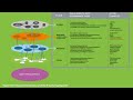 Governance of earth system tipping points what can we do