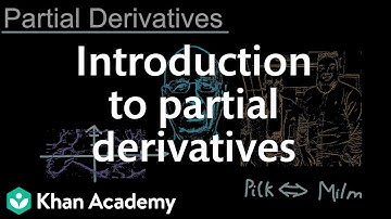 Introduction to partial derivatives | Multivariable Calculus | Khan Academy
