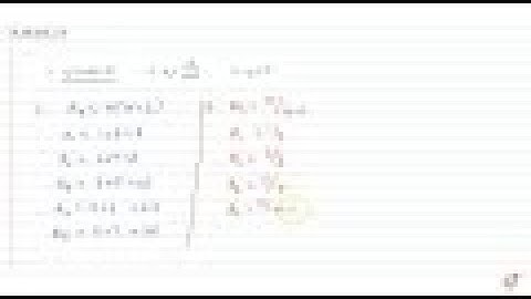 Write the first five terms of the sequence whose `n^(t h)` terms are : `a_n=2^n`...