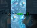 Tachyons The Ultimate Breakthrough in Faster Than Light Travel