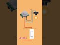 sensor lights connection details wiring #electrician #shortsvideo