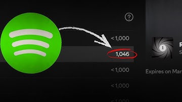 How I Got My First 1,000 Spotify Streams!