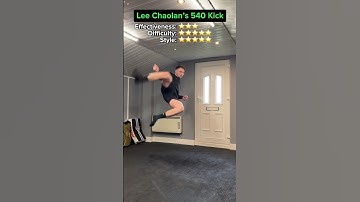 Recreating TEKKEN moves ✅