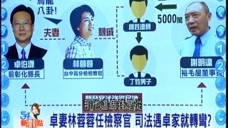03132015 54新觀點 藍營金童卓伯源再涉弊案 5千萬流入親友帳戶 血淚控訴!! 地主蕭瑞邦控官商勾結強行過戶 畫了大餅永遠吃不到 航空城大徵收的悲傷家園