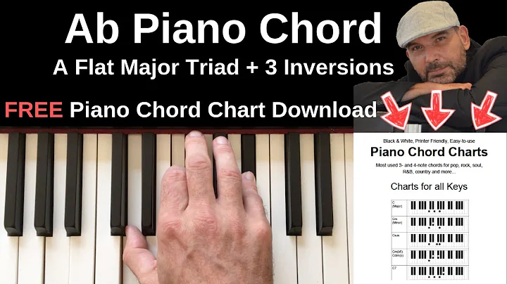 Ab Piano Chord | A Flat Major + Inversions Tutorial + FREE Chord Chart