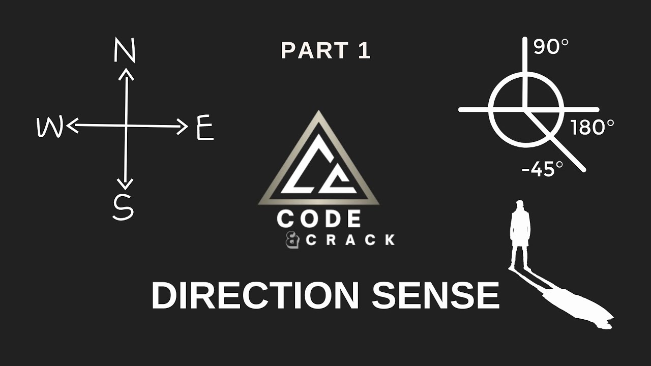 Dirction Sense | Logical Reasoning | Aptitude | Part 1