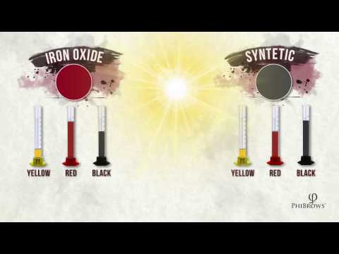 Phibrows Color Chart