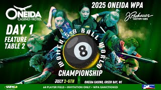 Emily Duddy vs. Rachel Lang 🌟 2025 ONEIDA WPA Women’s 8-Ball World Championship 🌟