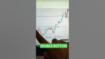 How to trade Double Bottom Reversal Pattern📈📚#shorts#stockmarket