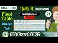 Pivot table design tab, subtotals in excel, grand totals report layout | Be A Computer Expert