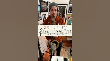 Jazz lessons - bebop vocabulary (Lick 98)