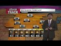 Tracking Severe Weather Chances