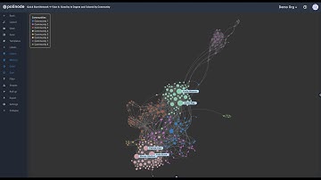 Polinode Networks Quick Start Guide