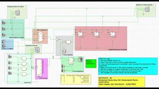 Mini Project Enhancements Xerox Machine