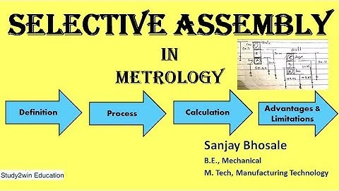 Selective assembly in metrology (Interchangeability, types, example, calculation) in detail