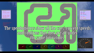 Steering/Flocking Racing Game by Craig Holland | Dissertation Project