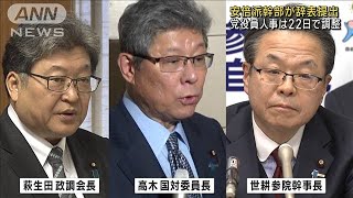 安倍派幹部が辞表提出　党役員人事は22日で調整(2023年12月14日)