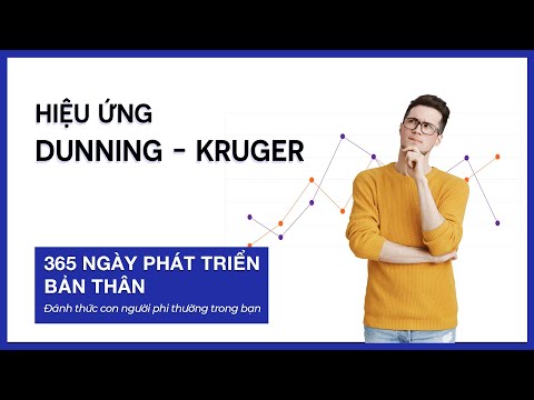 Video: Ảo Tưởng Về Sự Hiểu Biết Bản Thân