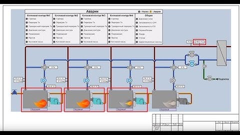 Работа каскадных контроллеров ОВЕН КТР-121 совместно с котловыми регуляторами
