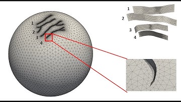Using Coreform Cubit scripting capabilities to study the geodynamics of a planetary satellite