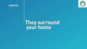 Easy, DIY Smart Home Security