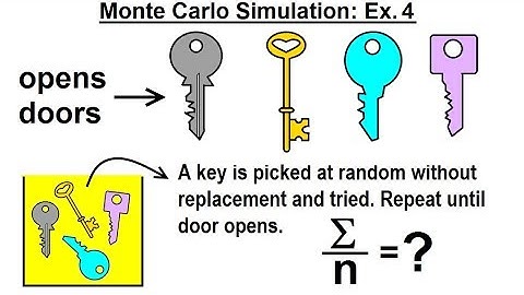 Statistics: Ch 4 Probability and Statistics (71 of 74)  Monte Carlo Simulation: Ex. 4