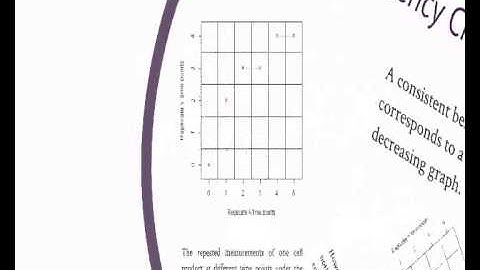 IDA2013 - Time Point Estimation of a Single Sample from High Throughput Experiments ..