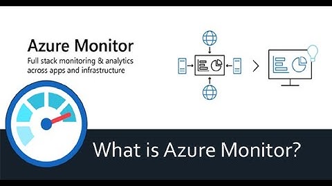 Azure Monitoring | Day-15 | Hindi