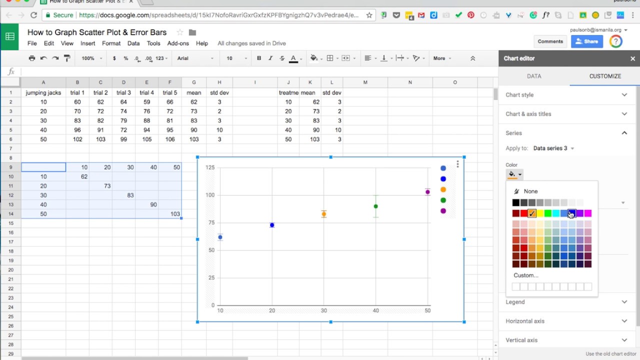 Google Charts Standard Deviation