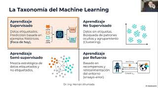 U2C02 Aprendizaje supervisado. Clasificación con Orange Data Mining