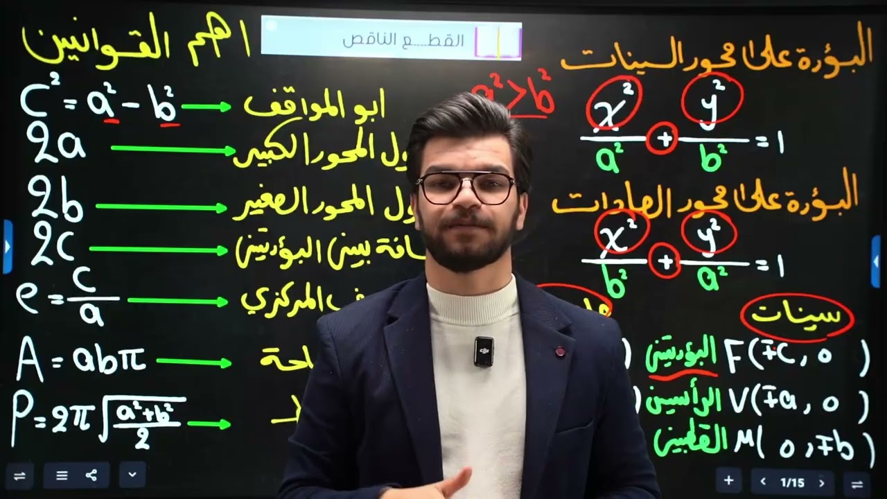 المراجعة المركزه الصفريه / السادس العلمي / الفصل الثاني / القطع الناقص  _ الجزء الثاني 2026