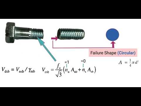 Failure in Bearing type of Bolt - YouTube