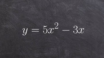 How to solve a quadratic by factoring a GCF from two terms
