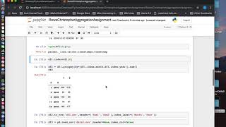 Aggregation Assignment - Christopher Rowe Net Worth