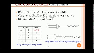 Các cổng luận lí -Cổng And ,Nand ,or và cách nhớ