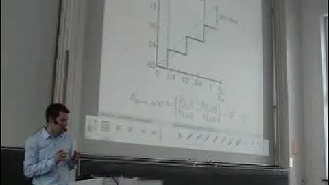 data converter fundamentals - 1 (Mixed Signal Electronics & Circuit Design)