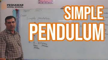 Topic: Simple Pendulum | Class 10th Physics by GM Abid