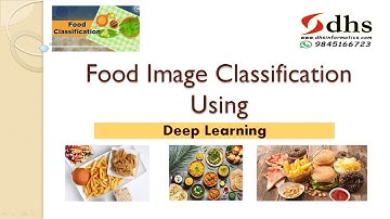 Food Image Classification Using Deep Learning | Machine Learning | BE Projects | M.Tech projects