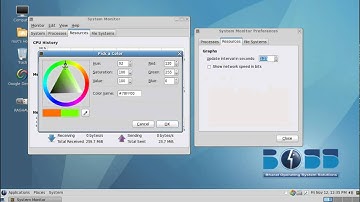 BOSS operating system-System Monitor
