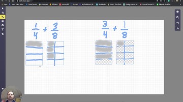 Models for adding fractions with unlike denominators