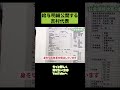 給与明細大公開する吉村大阪府知事#吉村代表 #吉村洋文 #維新 #維新の会