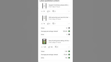 Monetisation is now available in YouTube studio in mobile #youtbeupgrade#shorts