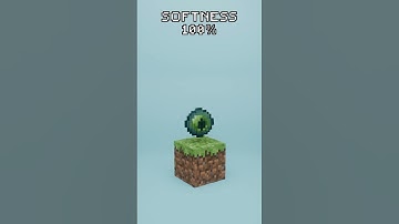 Eye of Ender vs Minecraft Block: You Won’t Believe This… It Gets CRAZY! 🤯🔥💥 #3d #minecraft #shorts