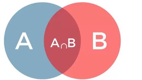 Toán rời rạc | Buổi 1