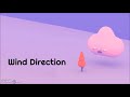 Understanding Wind Patterns and Their Impact