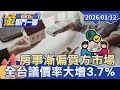 台灣房市變化