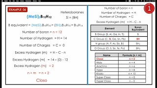 What is Carboranes  | What is Hetero Boranes  | Closo Nido What is Wades Rule   | GATE NET SET 😊👍