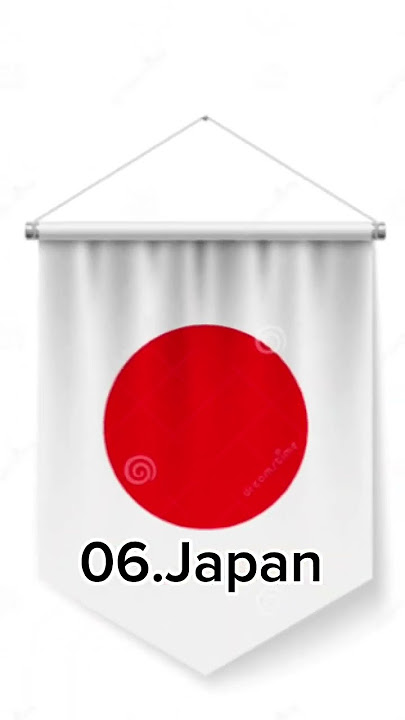 Top 10 Most Powerful Countries In The World 2023#trending #youtubeshorts #trendingvideo #countries