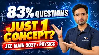 JEE Main 2027 Physics: 83% Questions from ONE Concept? | 5 Years Paper Analysis by ABJ Sir