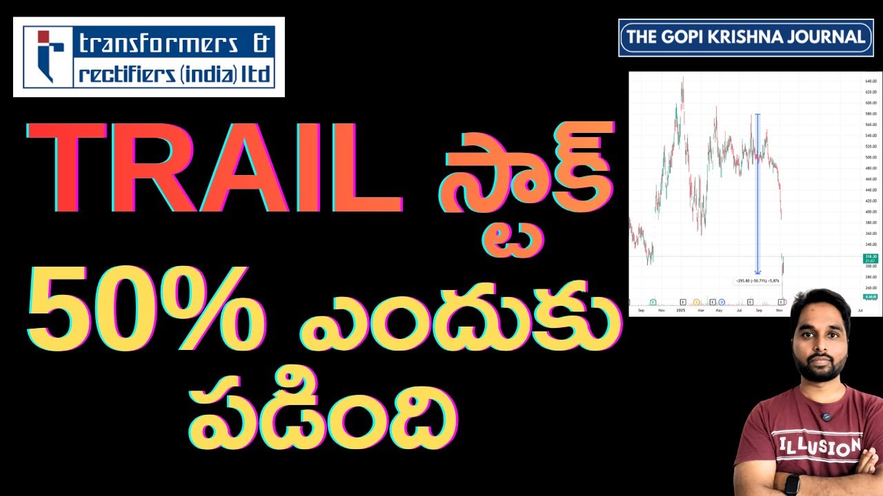 TRAIL స్టాక్ 50% ఎందుకు పడింది | Transformers & Rectifiers World Bank Sanctions and Margin Impact
